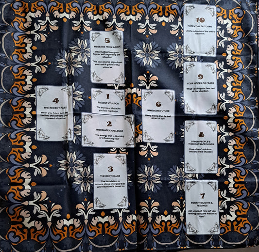 Large tarot/wall cloth, black/brown/cream