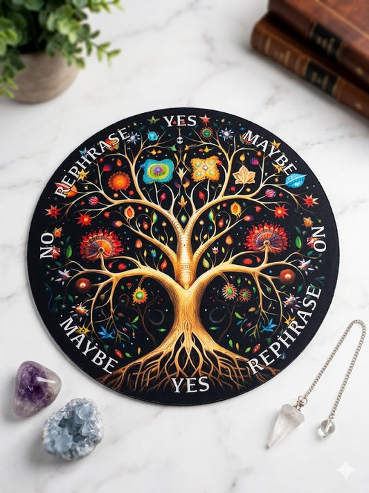 Scribing/Mouse/Alter/Dowsing Mat