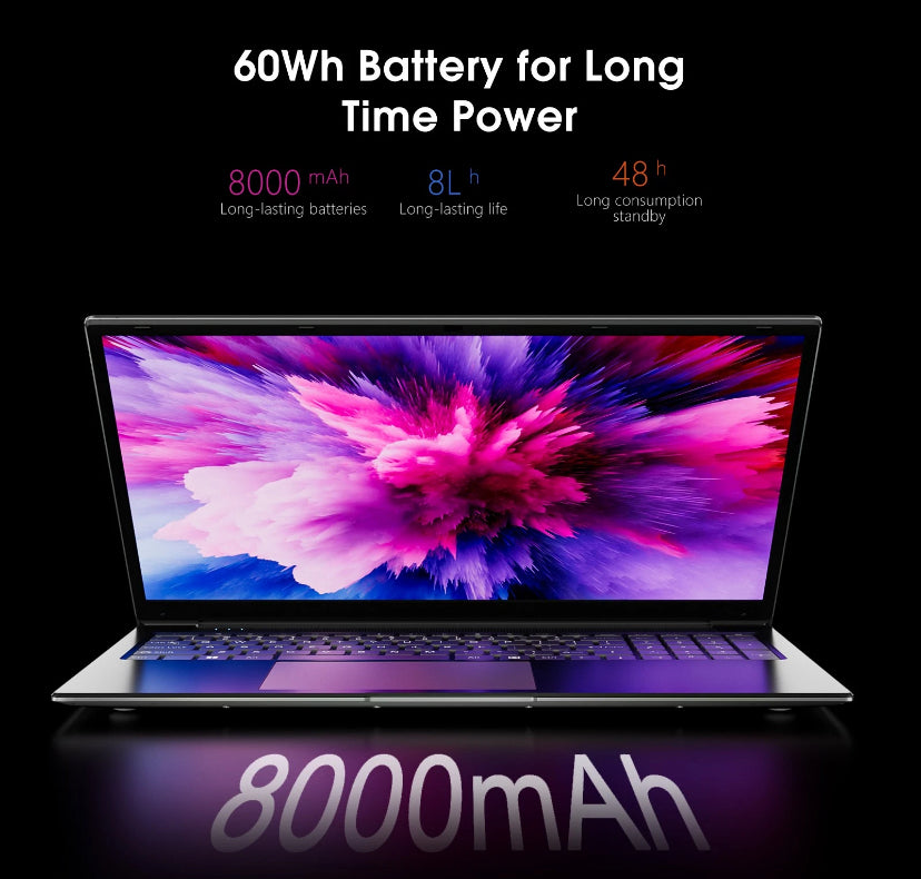 2025 NEW SGIN 17.3 inch Laptop 4GB RAM 128GB SSD Computer 5G WIFI Windows 11