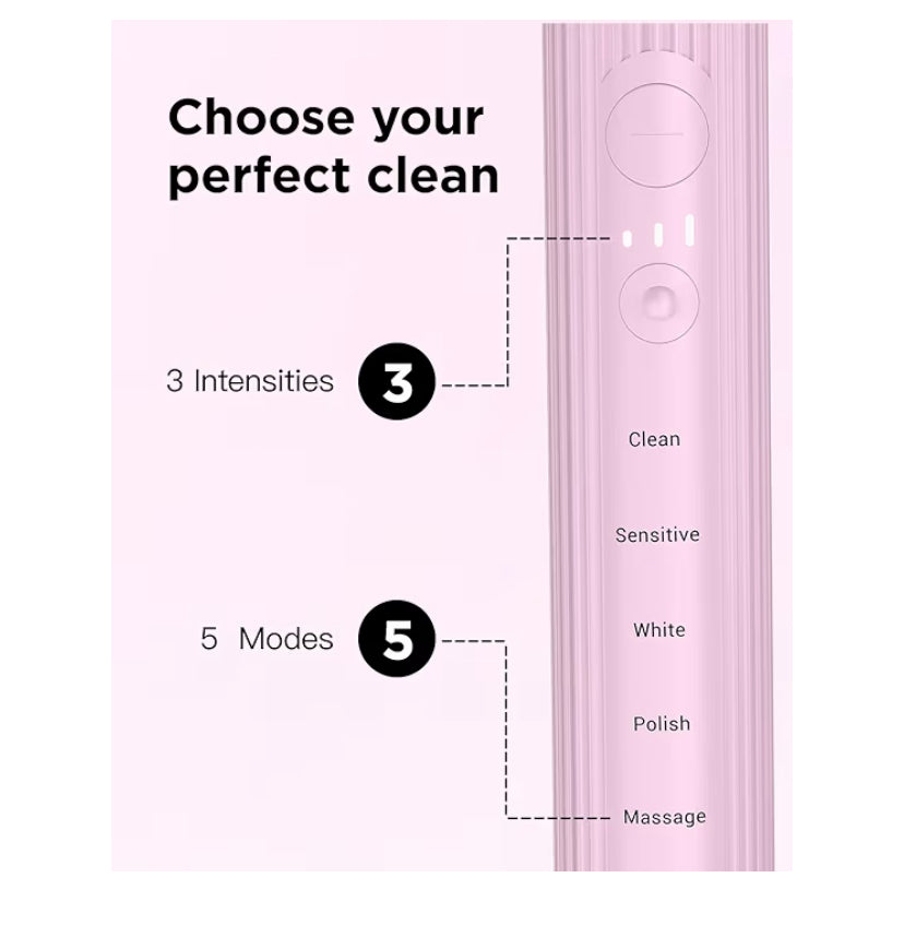 IPX7 Waterproof Sonicare Electric Toothbrush, 2-Hour Fast Charge with Intelligent Time Reminder, 5 Modes, 8 Brush Heads, Travel, Indoor, Outdoor, Blue