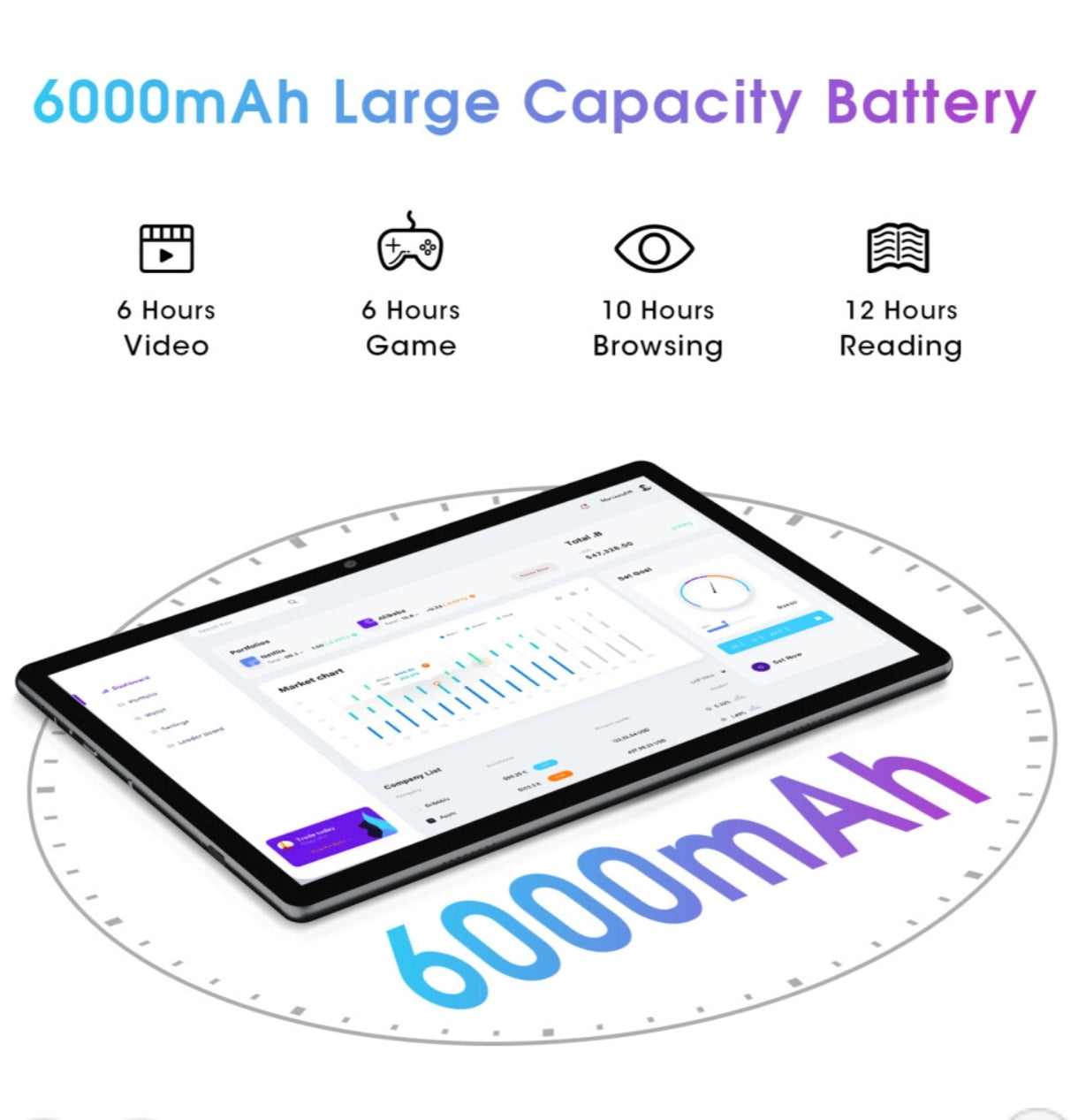 12 Tablet 10 inch Quad-Core Processor 3GB RAM 64GB ROM 1280x800 IPS Display Tablet with 2+8MP Camera WiFi Bluetooth 6000mAh (Android)