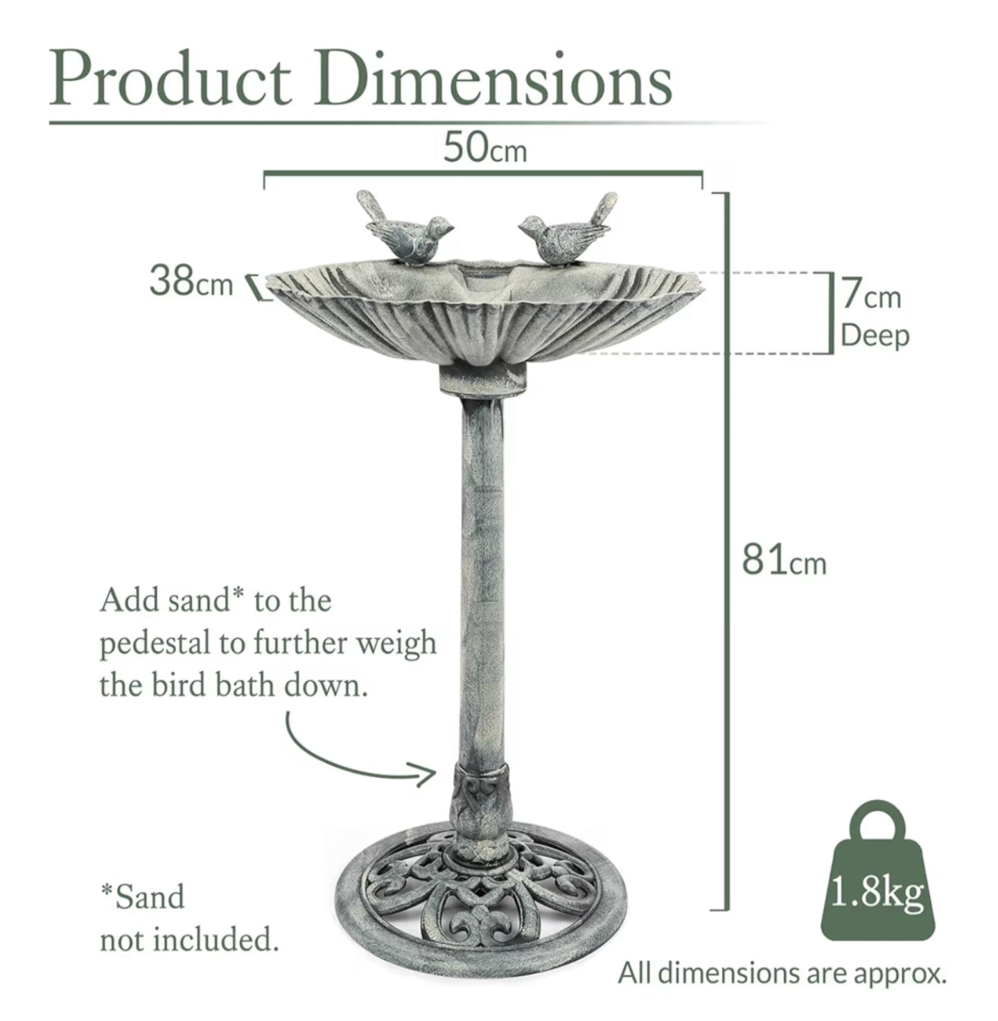 Plastic Resin Bird Bath for Garden,