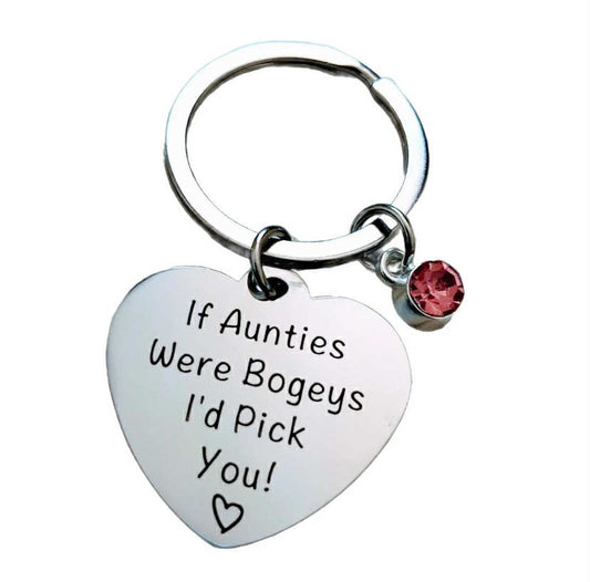 Funny Aunt Keychain New Aunt Gift, Aunty to Be Present