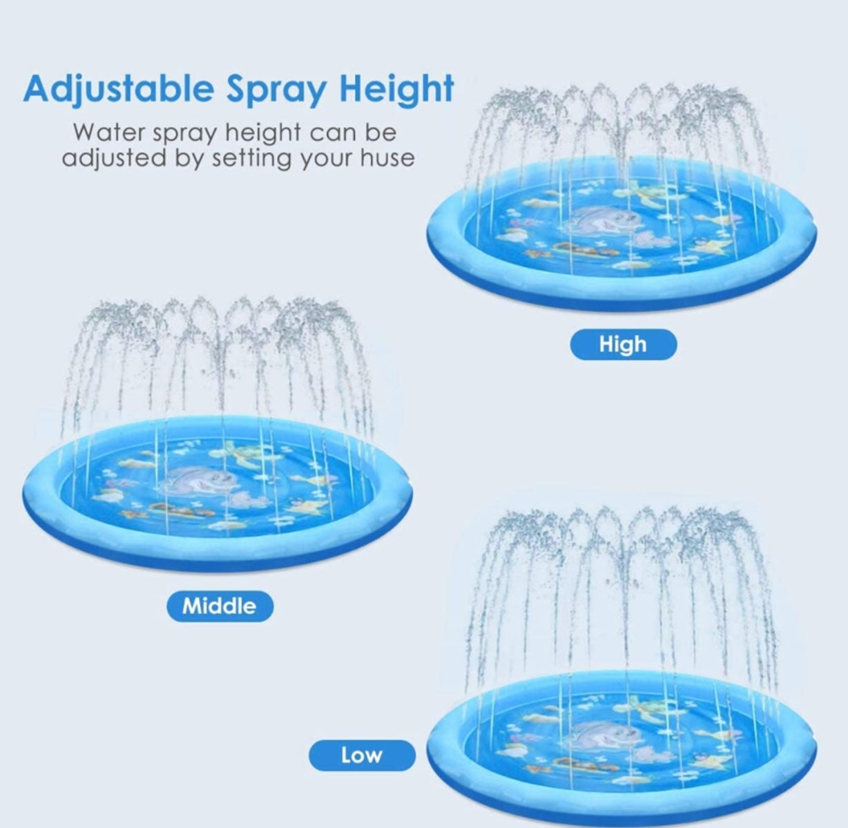 170CM Splash Water Play Mat Dolphin Tortoise Starfish Shell Crab Pattern Sprinkler Pad Summer Garden Outdoor Spray Water Toys for Kids Pets