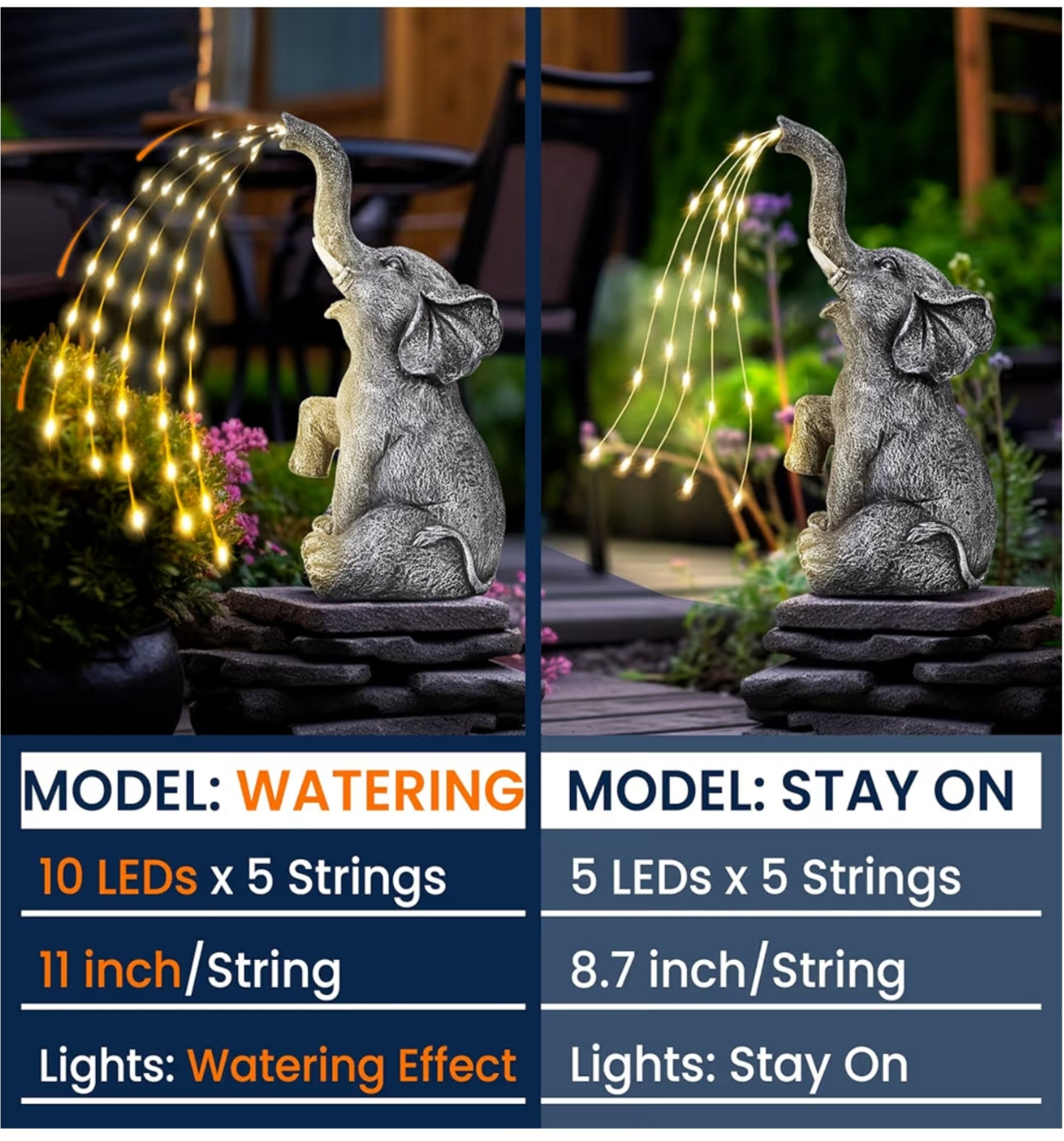 Elephant Statue Garden Decoration True Watering Elephant Figure Solar Powered LED Lights,