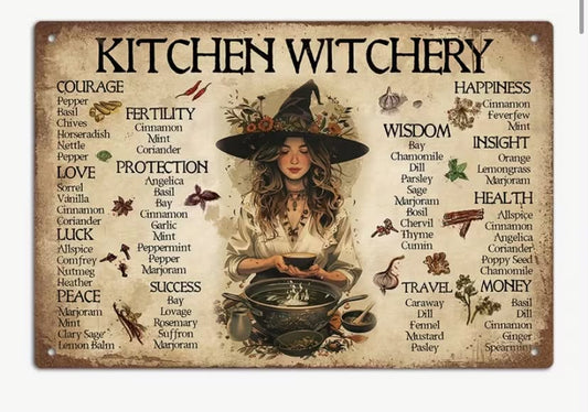 Putuo Decor 1 pc Vintage Metal Sign, Kitchen Witchery Health: Allspice, Cinnamon, Angelica, Coriander, Poppy Seed, Chamomile,